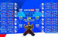 比赛集锦-绝杀一刻！Doinb惊艳全场，加拿大队未来可期