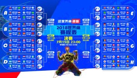 欧冠分析-巴特勒新星破纪录惊艳，德国男篮未来可期